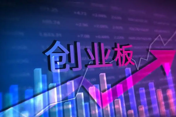 创业板指大涨超4%，科创50指数涨逾4%