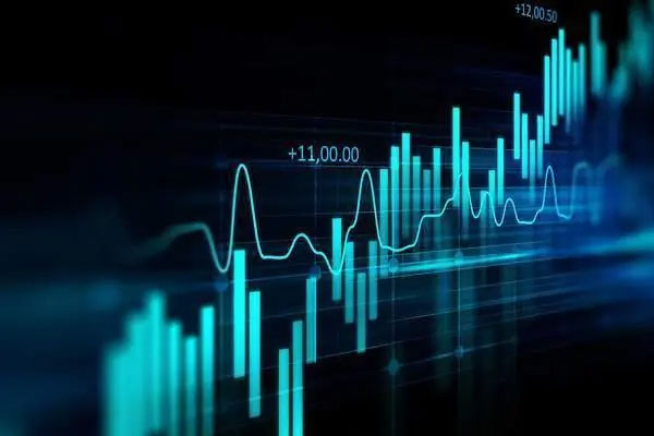 深证成指涨0.15%%，创业板指数跌0.36%