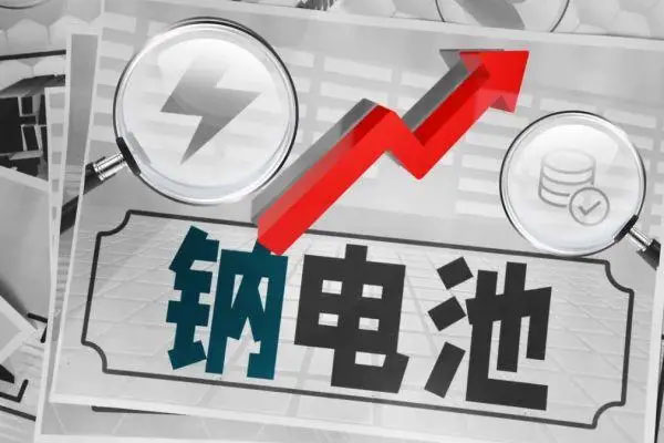 钠离子电池概念反弹，同兴环保5连板