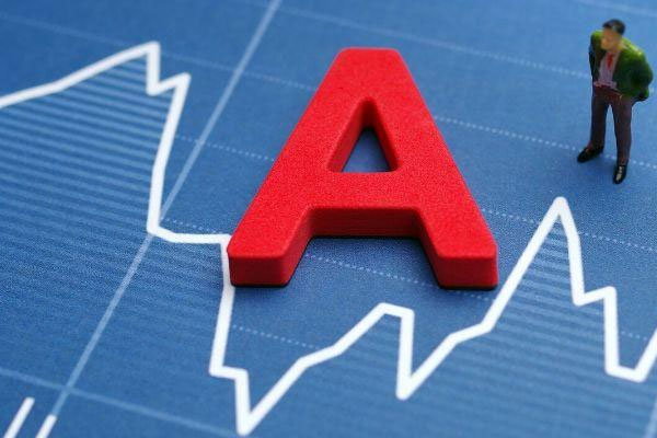 A股三大指数呈现不同程度下跌，上证指数震荡下跌16.91%