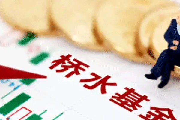 桥水基金国内又有新动作，风险资产出现明显回撤