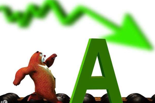 沪指失守3200点，深成指、创业板指一度跌近1%
