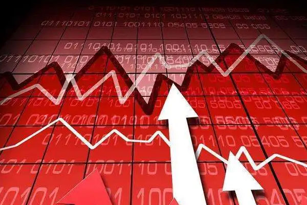 2022年A股市场频繁波动，资金“存量博弈”特征明显