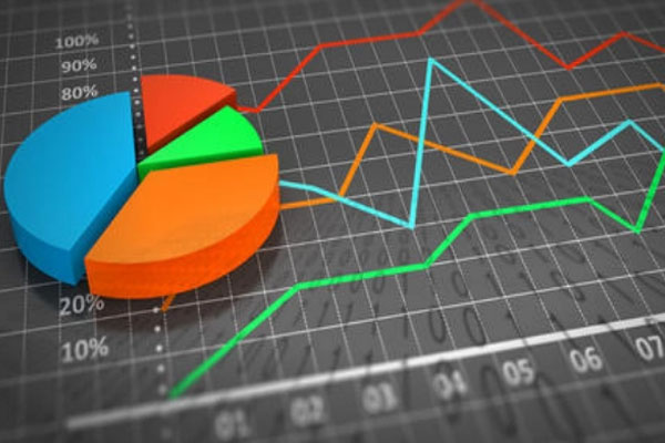 7月理财市场规模稳步回升，理财破净率为1.98%