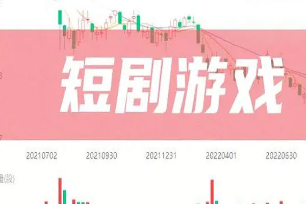 短剧游戏板块再度活跃，元隆雅图、天娱数科涨停