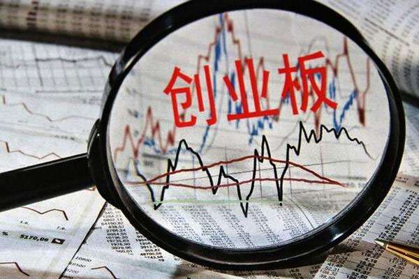 创业板指数大涨3.85%，光伏、锂电等赛道股集体爆发